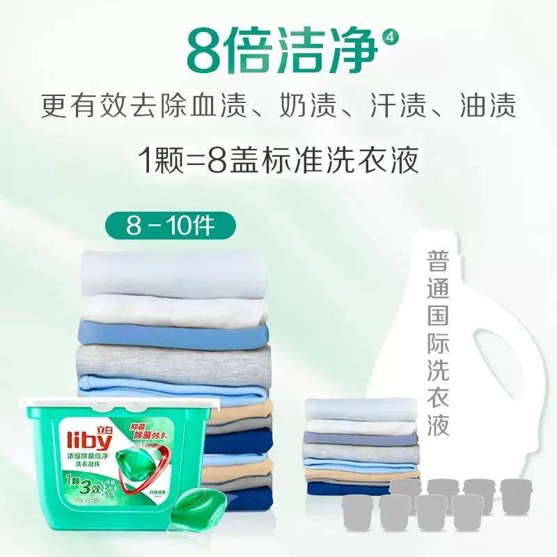 除螨小能手持久留香让生活更精彩pg电子网站立白洗衣凝珠：除菌(图3)
